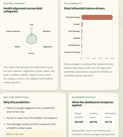 CropAI – screenshot 4