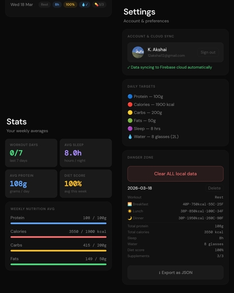 DailyFlow  – screenshot 2