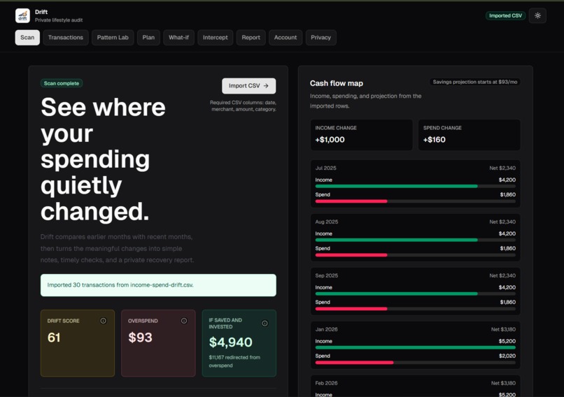 Drift.ai – screenshot 1