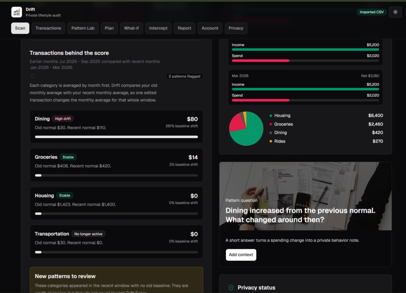 Drift.ai – screenshot 2