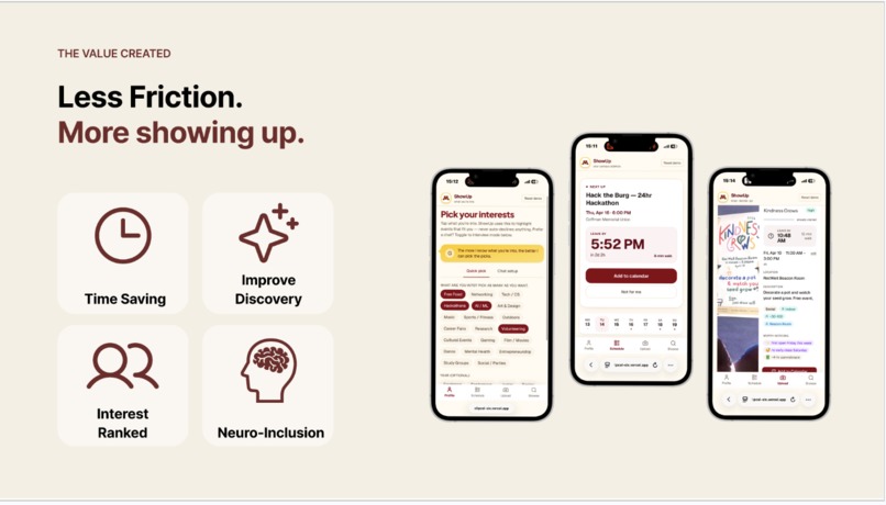 ShowUp – screenshot 1