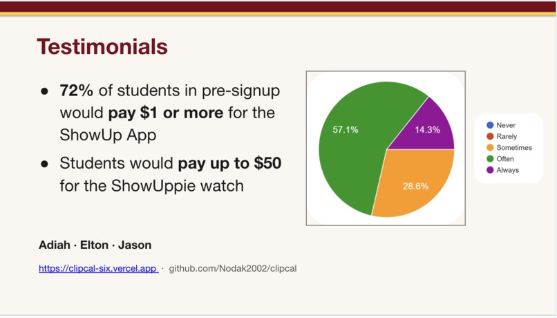 ShowUp – screenshot 3