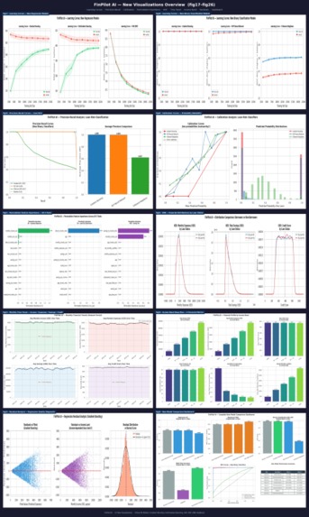 FinPilot AI – screenshot 5