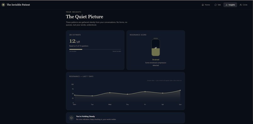 The Invisible Patient – screenshot 3