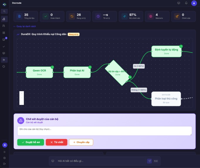 DocRoute AI — Document Intelligence for Government Agencies  – screenshot 1
