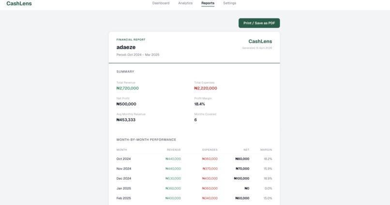 CashLens – screenshot 3