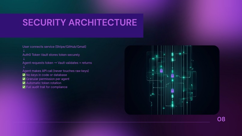 AgentForge – screenshot 5