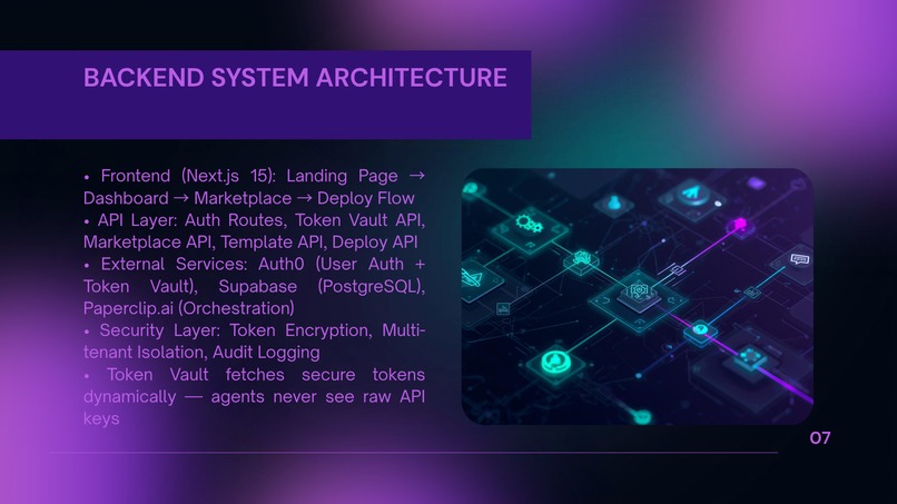 AgentForge – screenshot 14