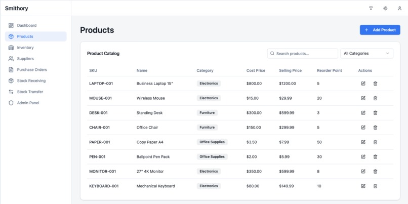 Smithory – screenshot 2