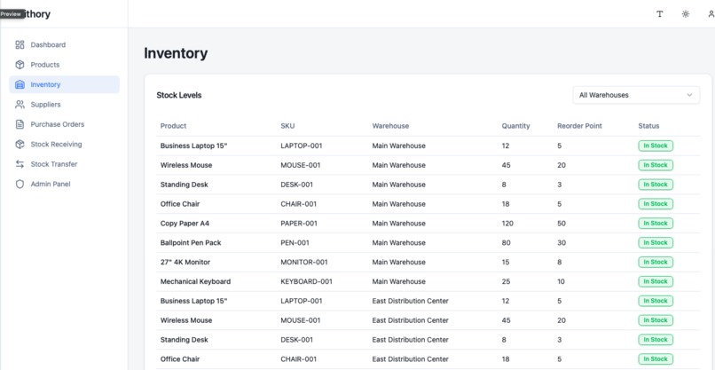Smithory – screenshot 3