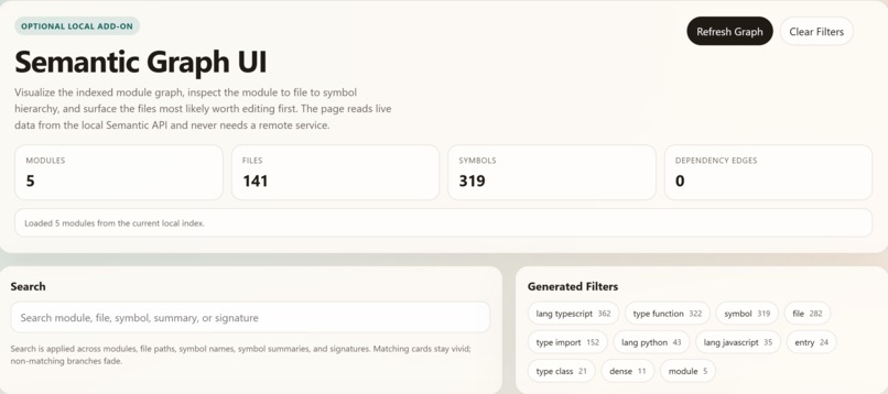 semantic cli dependency graph ui – screenshot 1