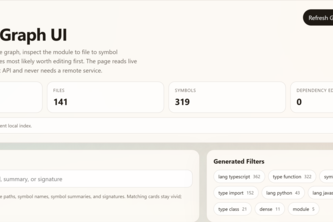 semantic cli dependency graph ui