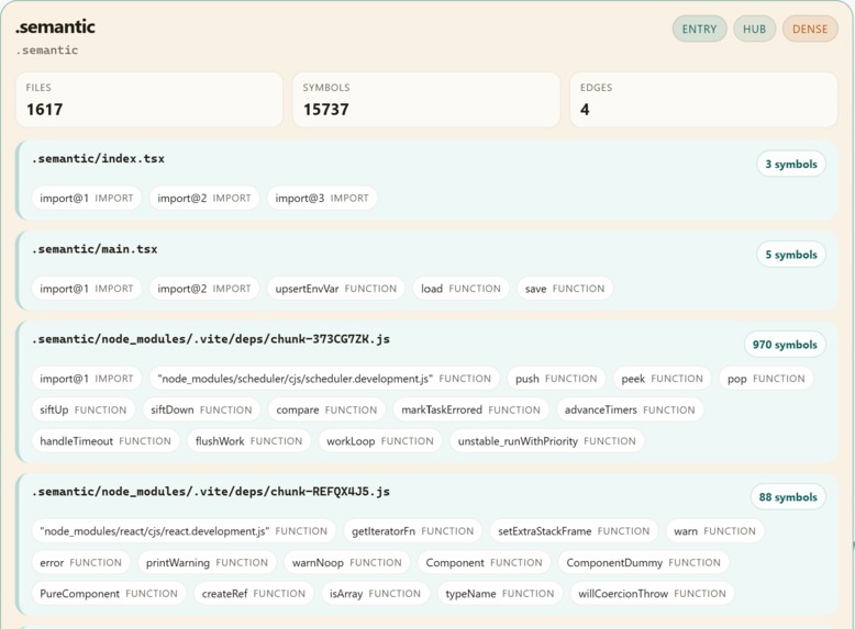semantic cli dependency graph ui – screenshot 3