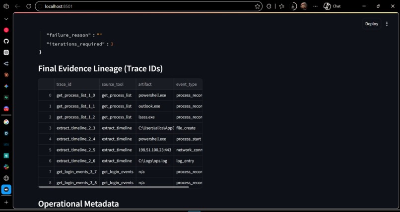 SIFT Guardian – screenshot 4