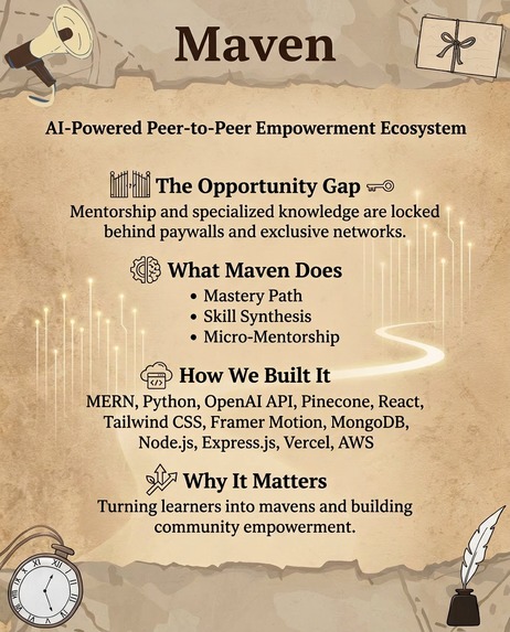 Maven-Focus on Empowerment – screenshot 1