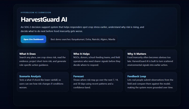 HarvestGuardAI – screenshot 2