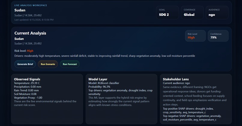 HarvestGuardAI – screenshot 4