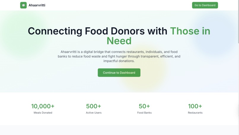 Ahaarvritti – screenshot 1