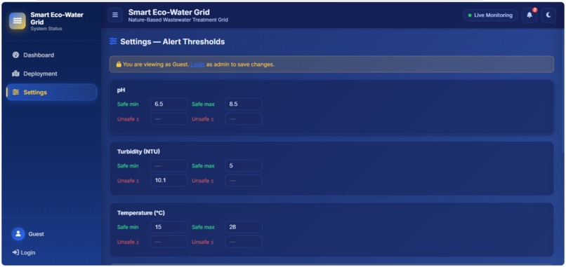 Smart Eco-Water Grid – screenshot 5
