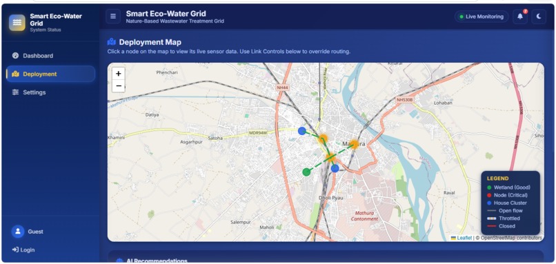 Smart Eco-Water Grid – screenshot 3