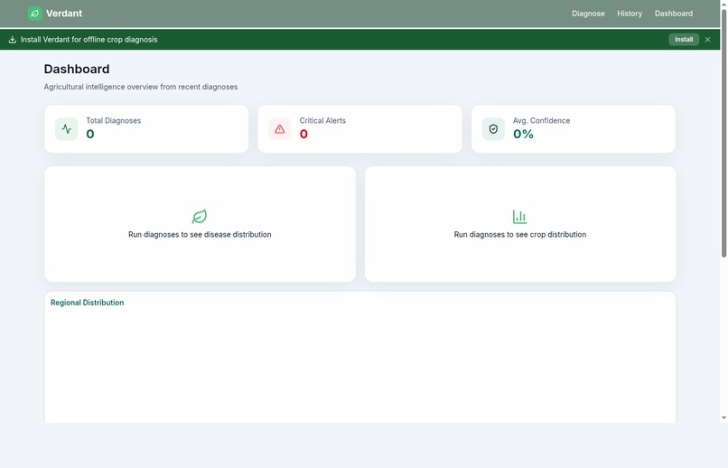 Verdant — AI Crop Doctor for Smallholder Farmers – screenshot 2