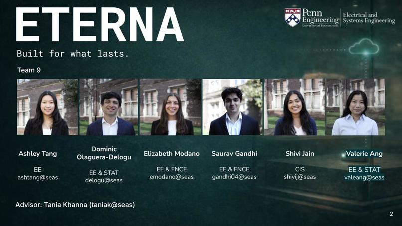 Eterna – screenshot 3