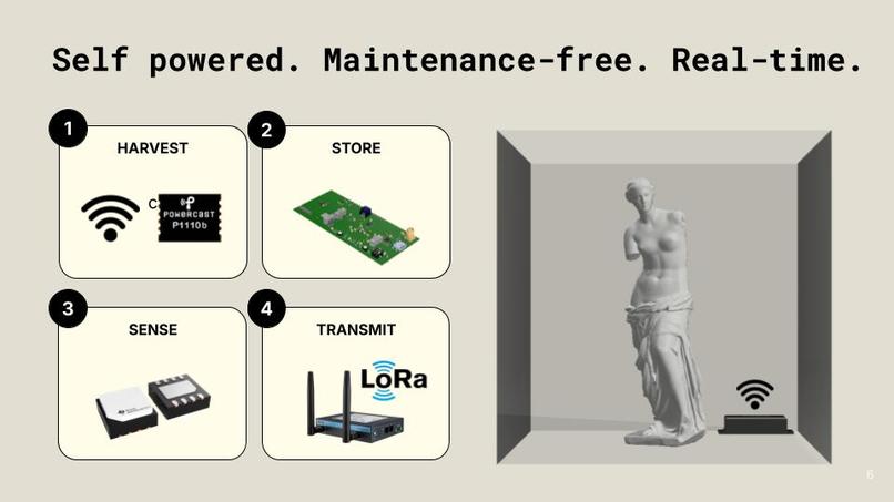 Eterna – screenshot 6