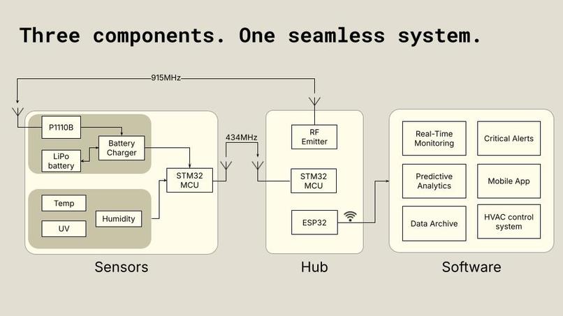 Eterna – screenshot 10