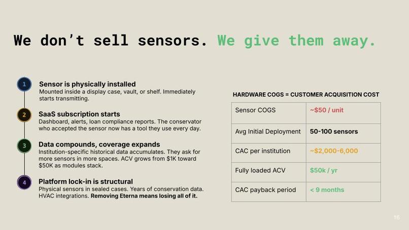 Eterna – screenshot 14