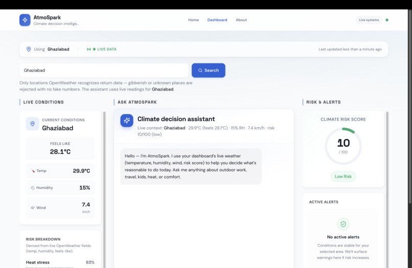 AtmoSpark – screenshot 2