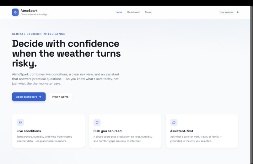 AtmoSpark – screenshot 1