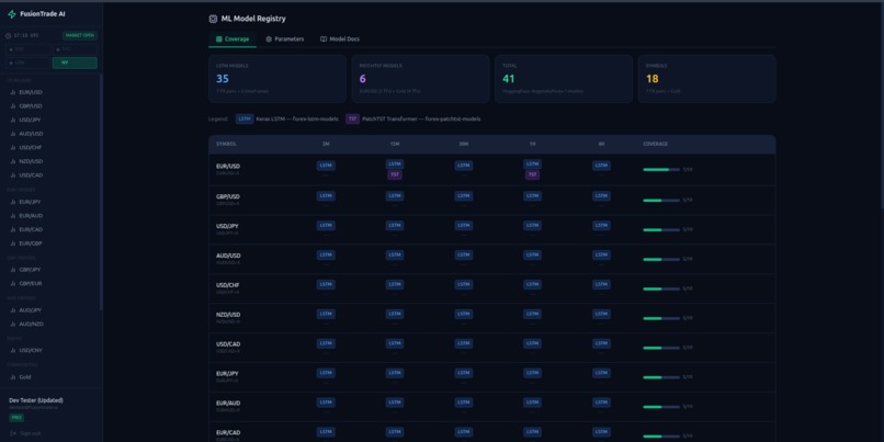 Fusion-Trader – screenshot 1