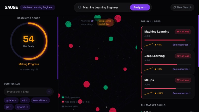 GAUGE – screenshot 4