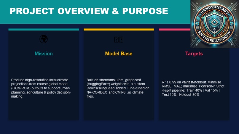 ClimateIQ: The Climate Downscaling AI Pipeline – screenshot 8