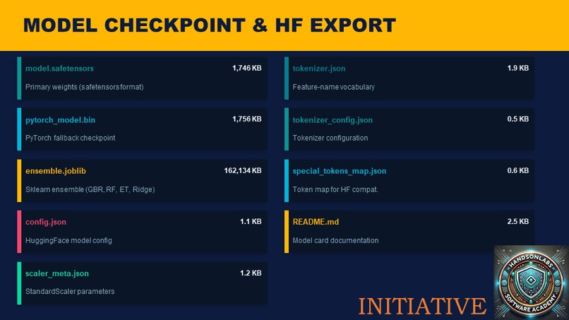 ClimateIQ: The Climate Downscaling AI Pipeline – screenshot 10