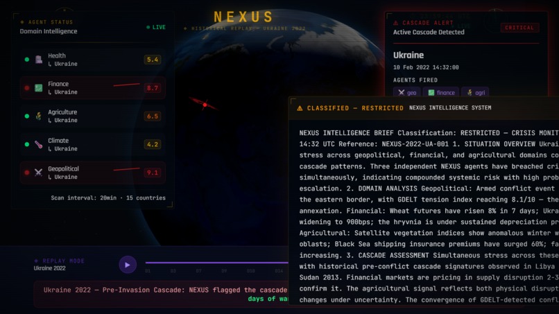 NEXUS: Cascading Crisis – screenshot 3