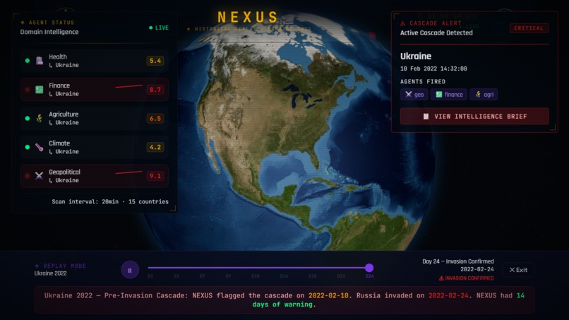 NEXUS: Cascading Crisis – screenshot 2
