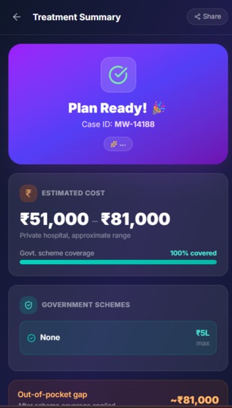 Medi Wallet – screenshot 1