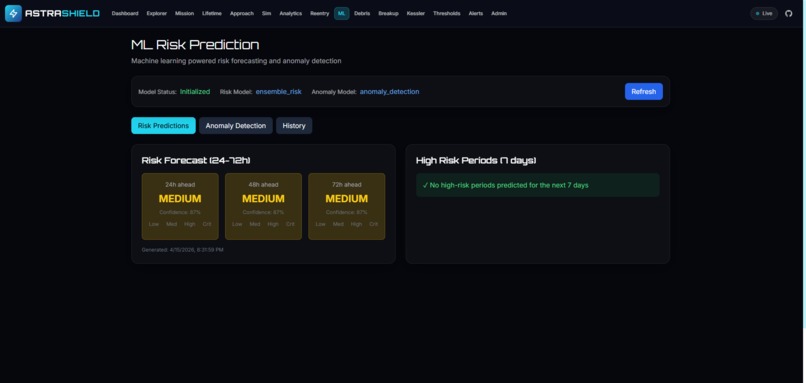 AstraShield  – screenshot 5