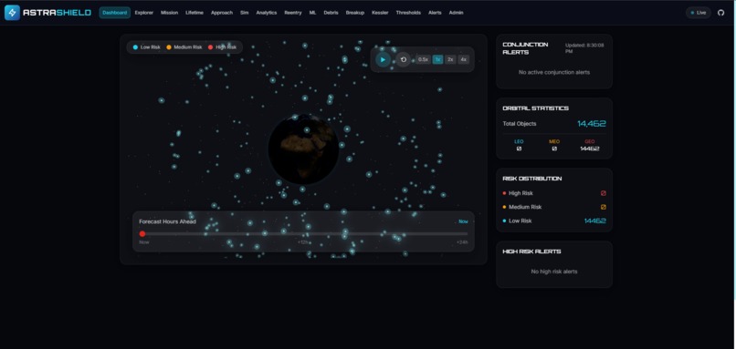 AstraShield  – screenshot 3