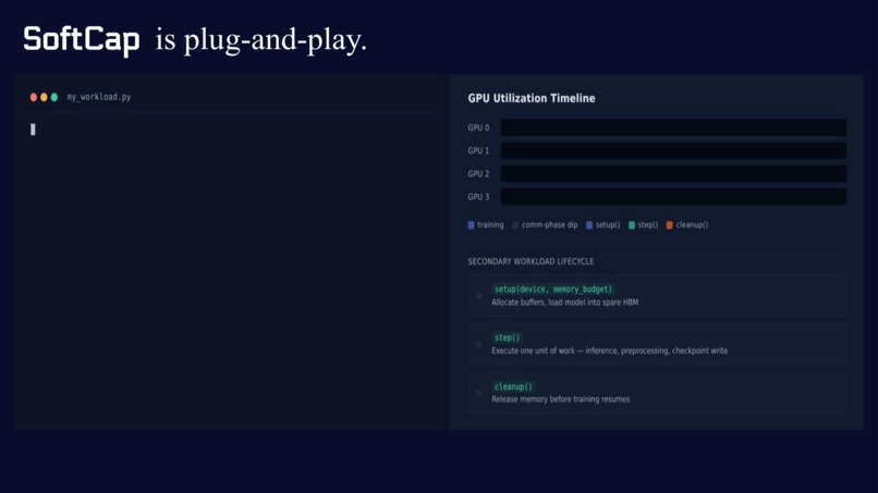 Team 05 - SoftCap – screenshot 10