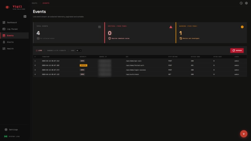Vigil SIEM – screenshot 2