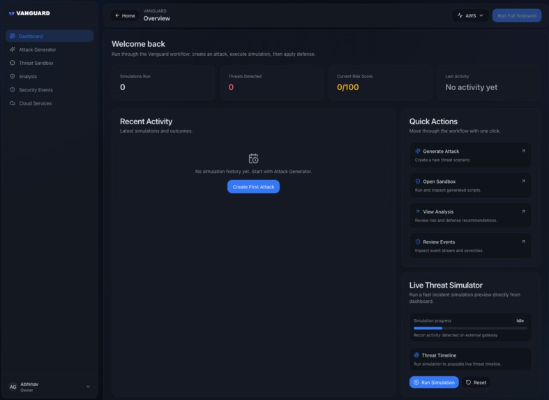 Vanguard – screenshot 3