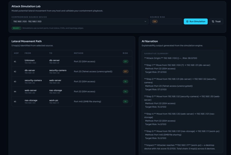 Shards – screenshot 6