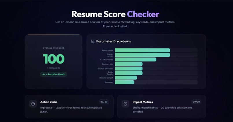 getPlaced – screenshot 4