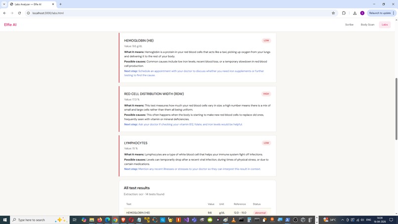 Elfie HealthPilot – screenshot 8