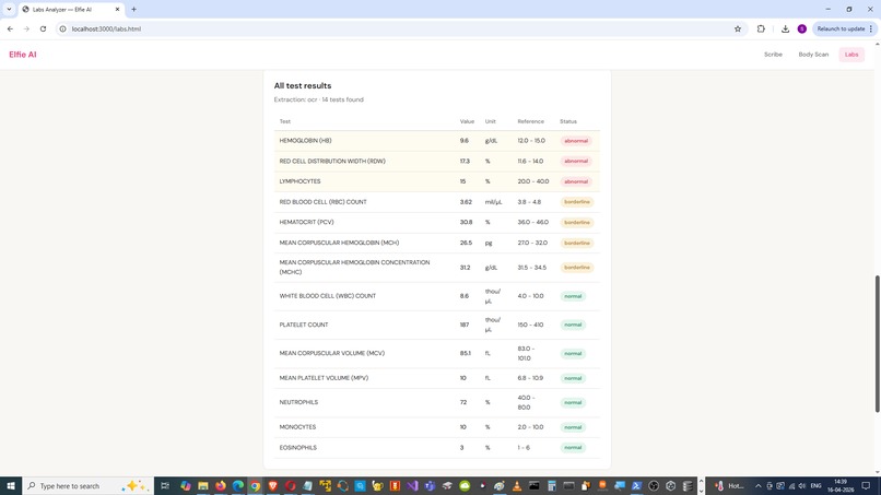Elfie HealthPilot – screenshot 9