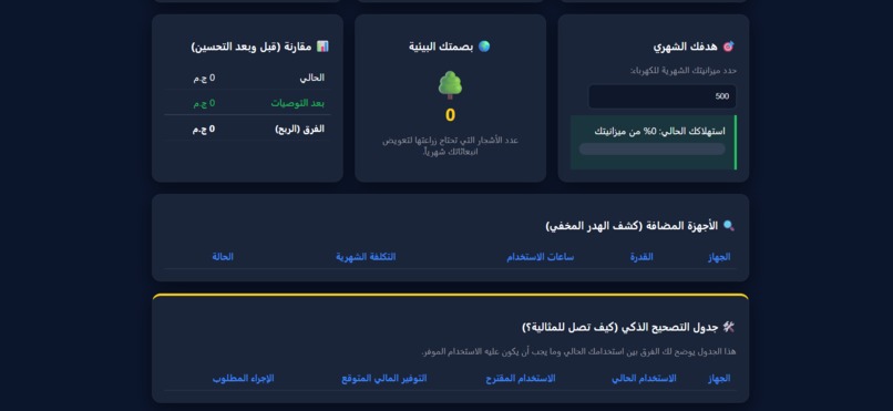 EcoWatt – Smart Energy Saver – screenshot 1