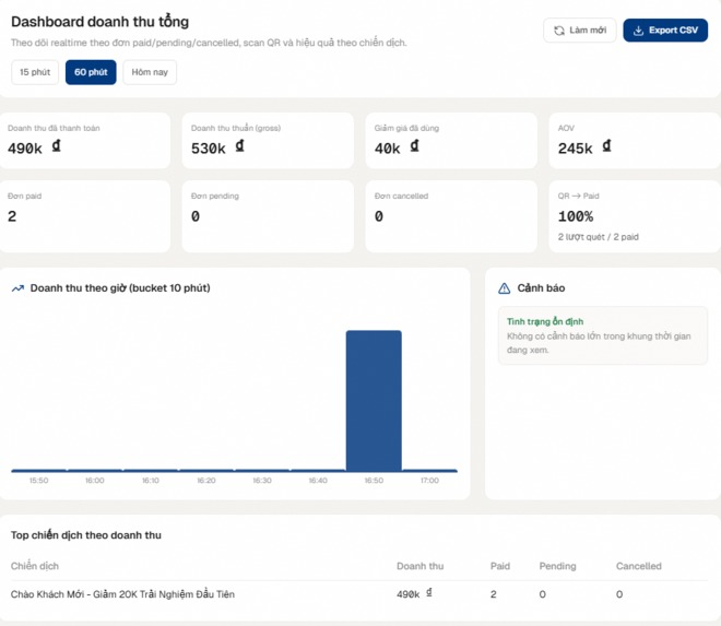 SOL-AI: Merchant-Funded Smart Loyalty  – screenshot 19