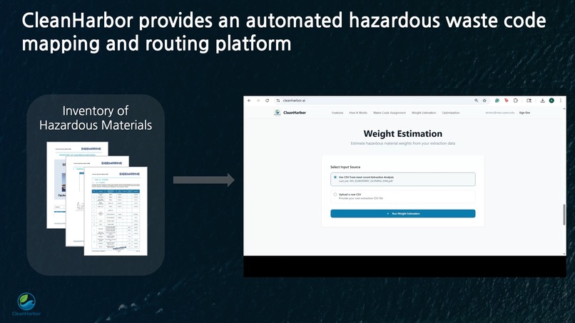 Team 06 - CleanHarbor – screenshot 6